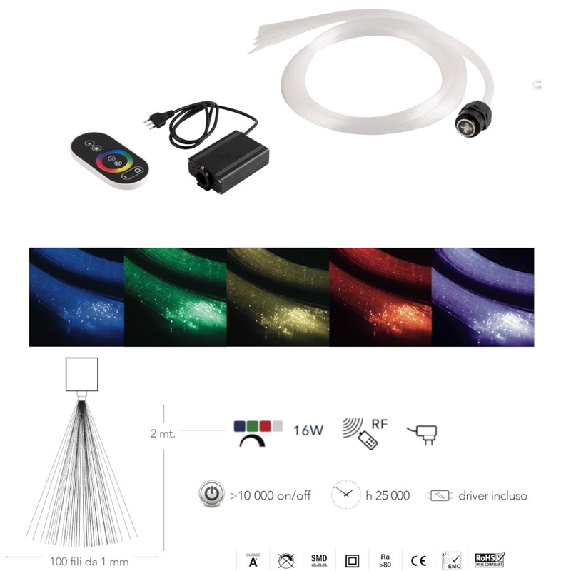 Fan Europe FIBRAOTTICA-LED-RGB - KIT 100 fili LED Fibra ottica 16W