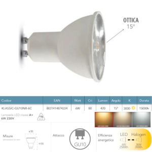 Gu10 LED spot/emettitore 10 ° angolo a fascio 6w-pur-bianco 3600-4800k 400lm 